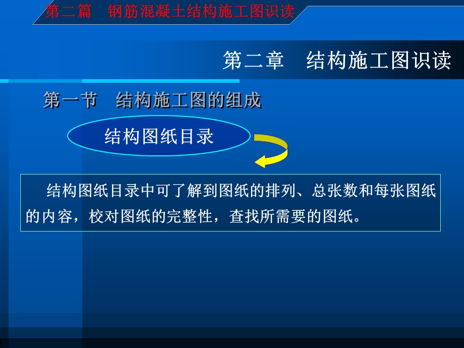 建筑施工图识读与钢筋翻样第二篇第二章钢筋混凝土结构.ppt_第3页