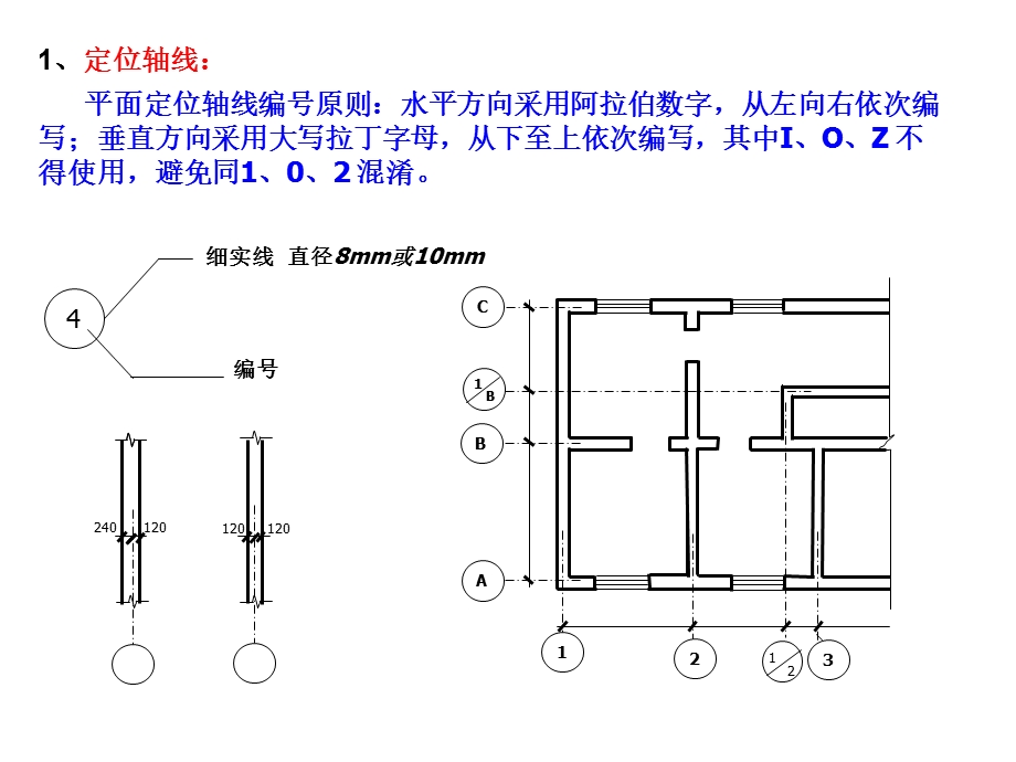 建筑工程施工图及常用图例.ppt_第3页