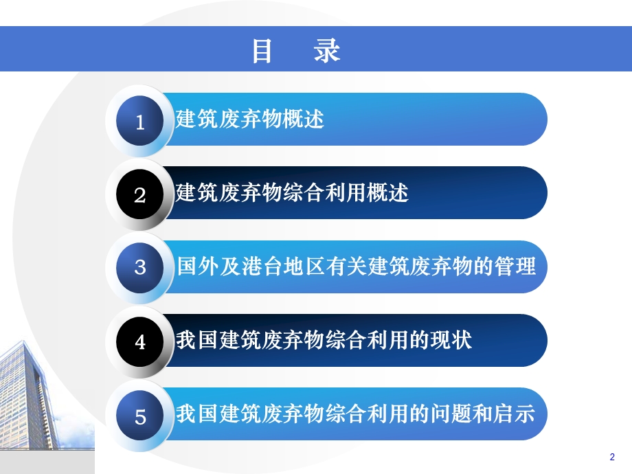 建筑废弃物综合利用现状及对策.ppt_第2页