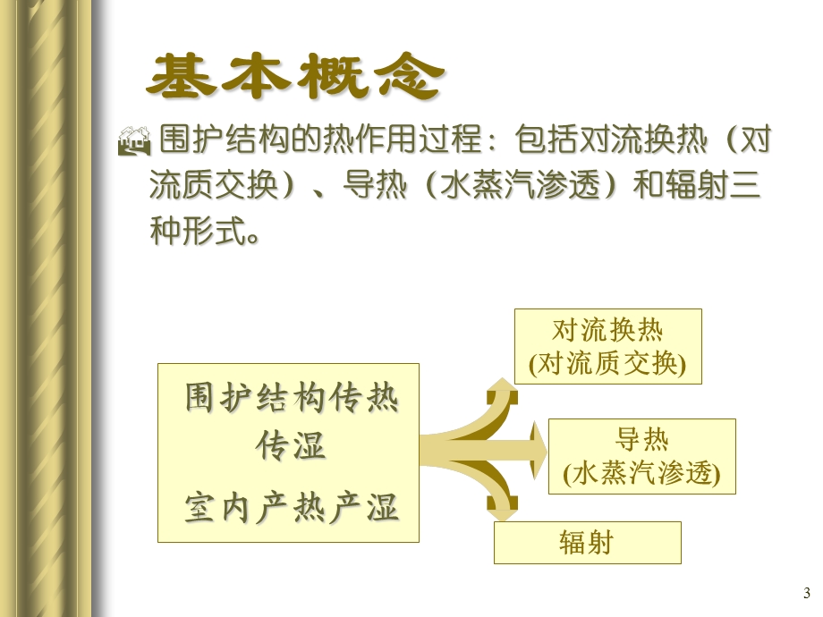 建筑环境学第五版建筑热湿环境PPT教学课件.ppt_第3页