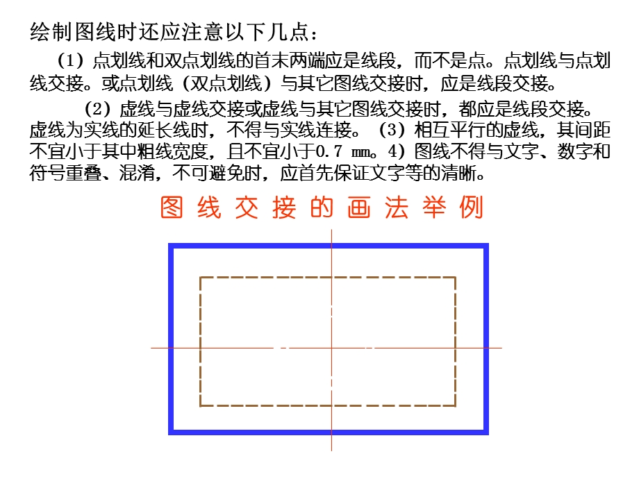 建筑工程制图教学PPT.ppt_第2页