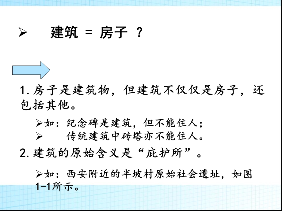 建筑设计原理绪论教学PPT.ppt_第2页