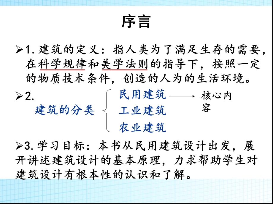 建筑设计原理绪论教学PPT.ppt_第3页