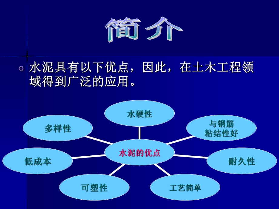 建筑水泥专题讲座PPT.ppt_第2页