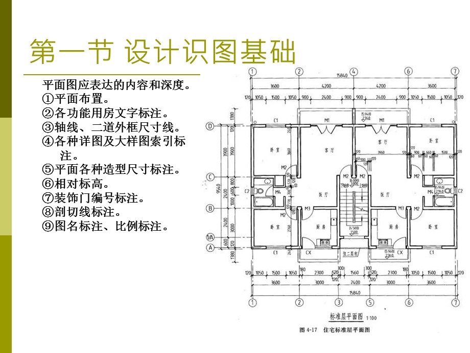 建筑制图基础.ppt_第3页