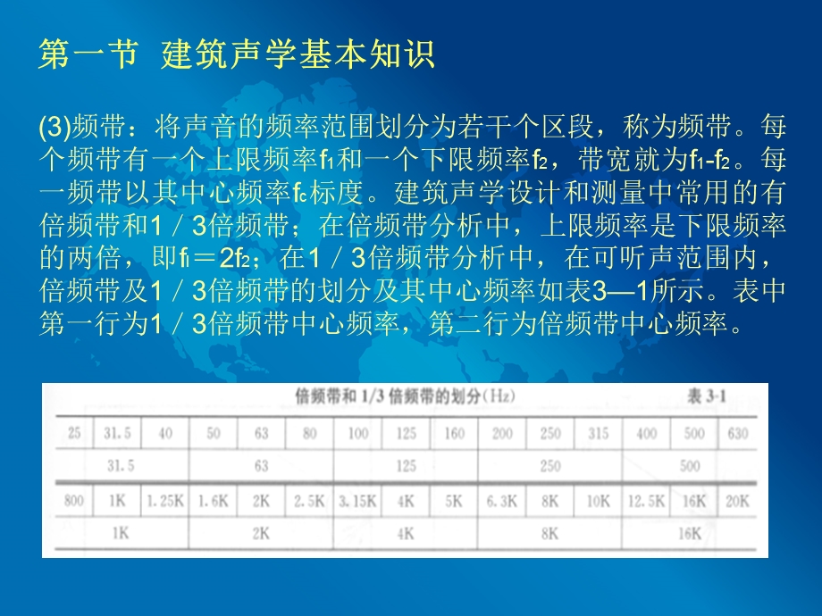 建筑声学基础.ppt_第3页