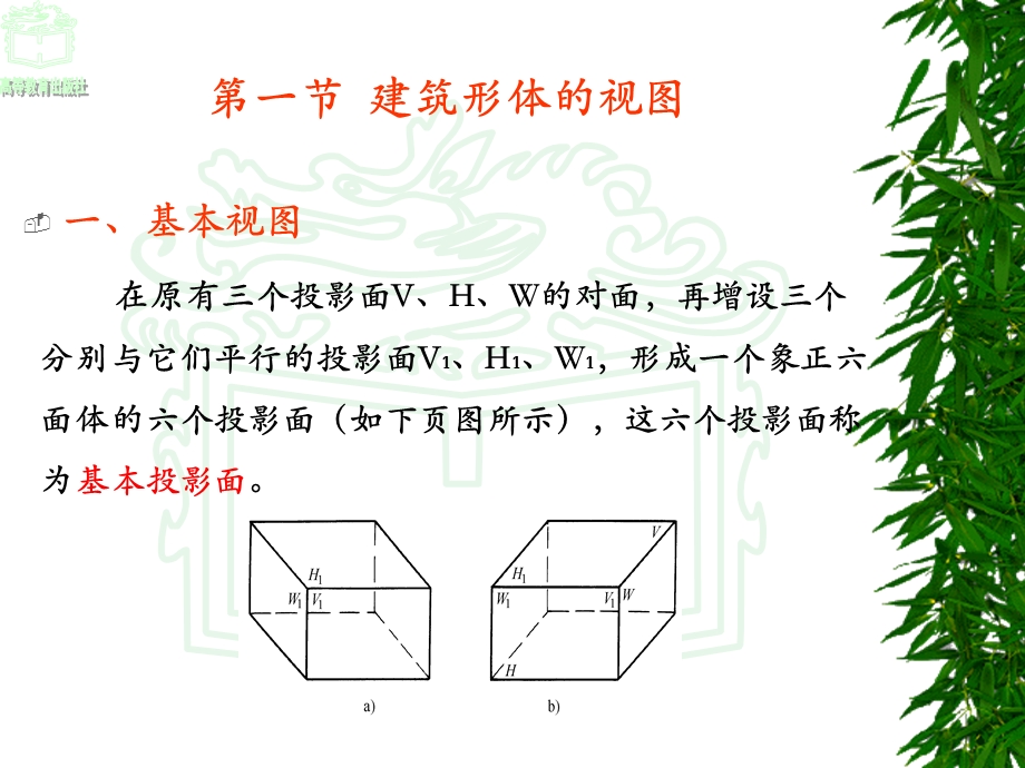 建筑形体测表达方法ppt.ppt_第2页