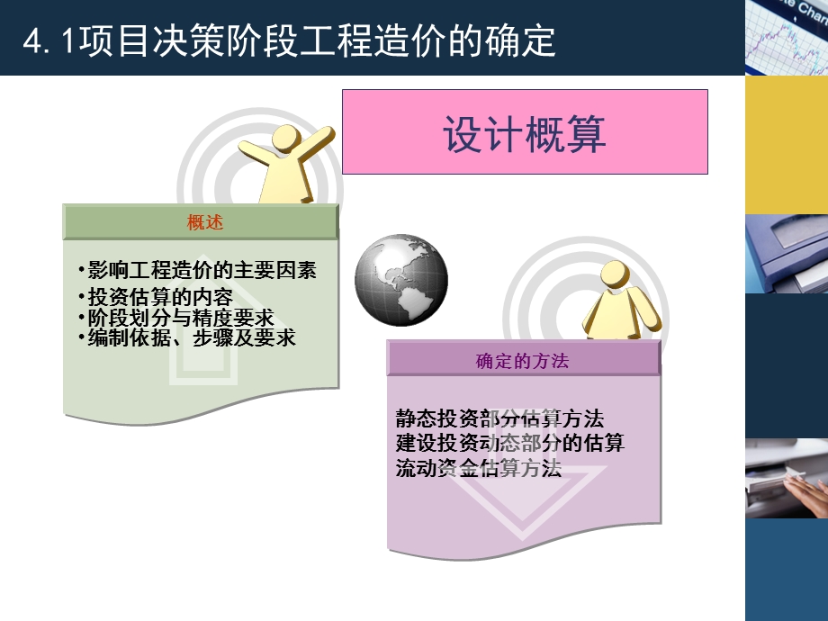 工程造价的确定.ppt_第3页