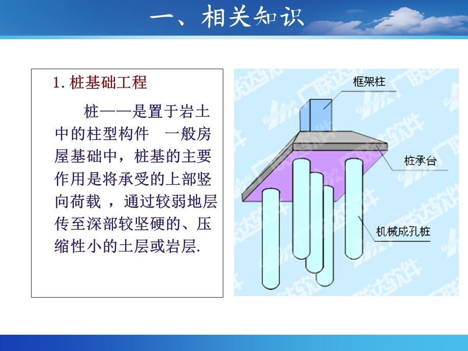 桩基础工程定额计价.ppt_第3页