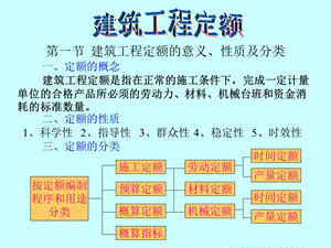 建筑工程定额.ppt