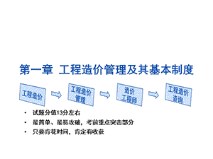 工程造价管理基础理论与相关法规.ppt