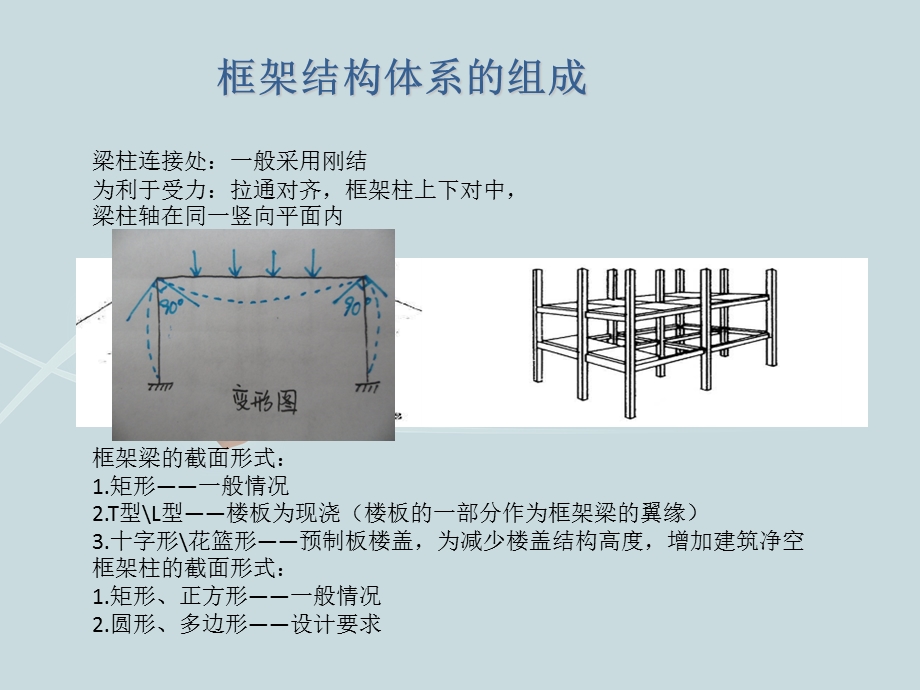 框架结构体系.ppt_第2页