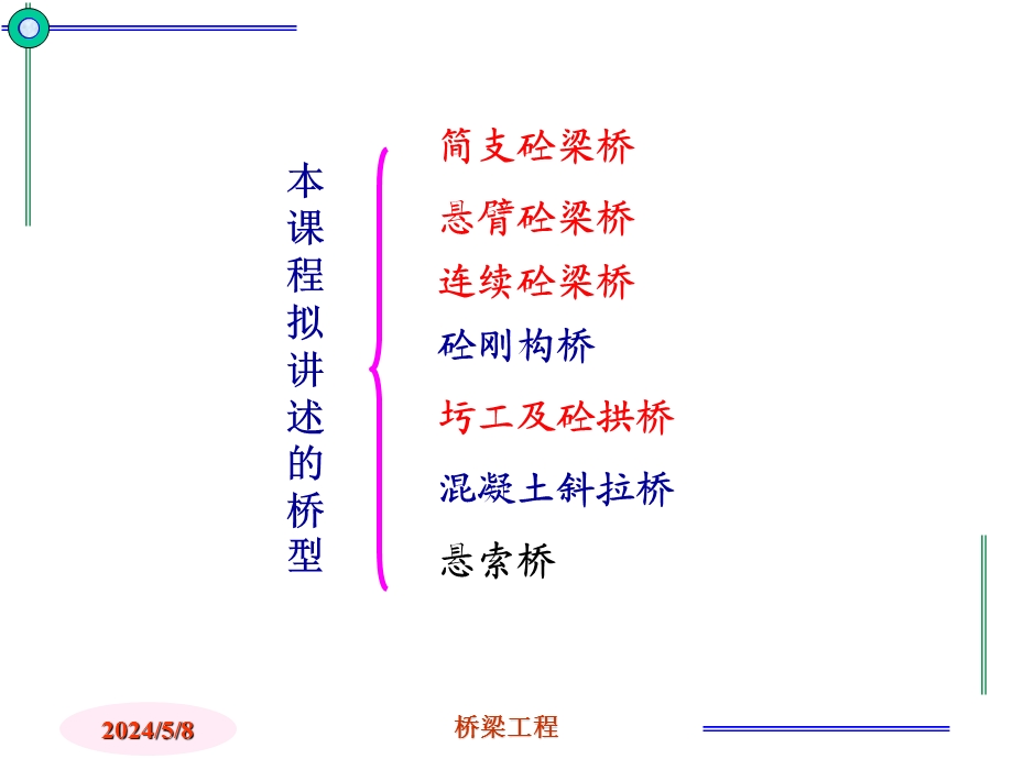 桥梁工程概论.ppt_第3页