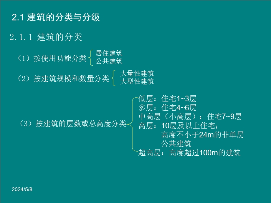 建筑识图与构造构造.ppt_第3页