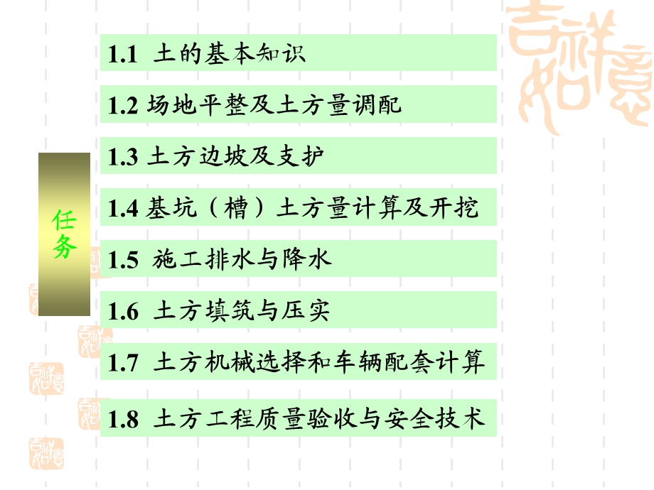 建筑工程施工技术项目土方工程专题讲座PPT.ppt_第2页