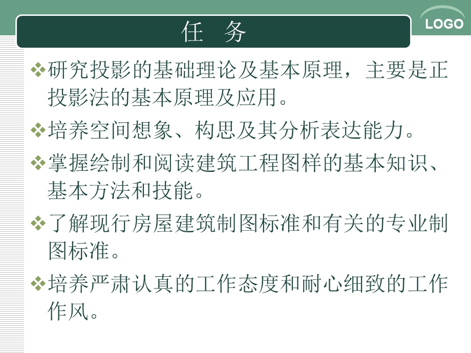 建筑制图经典讲义.ppt_第3页