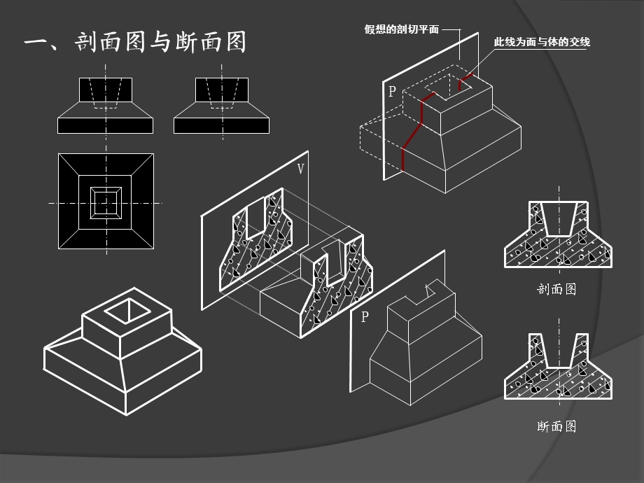 建筑识图教程.ppt_第3页