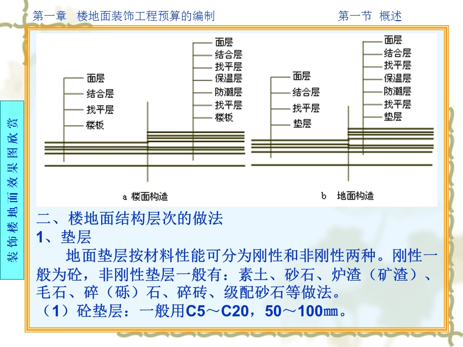 楼地面装饰工程预算的编制教学PPT.ppt_第2页