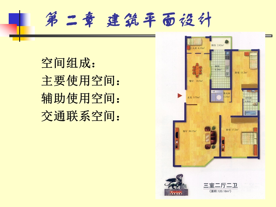 建筑平面设计.ppt_第2页