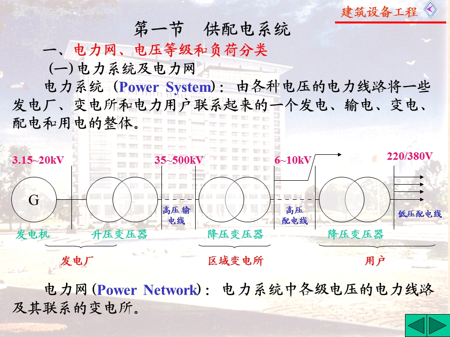 建筑设备工程PPT.ppt_第3页