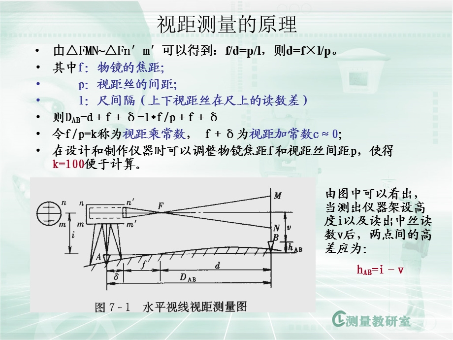 建筑施工测量—地形图测绘.ppt_第3页