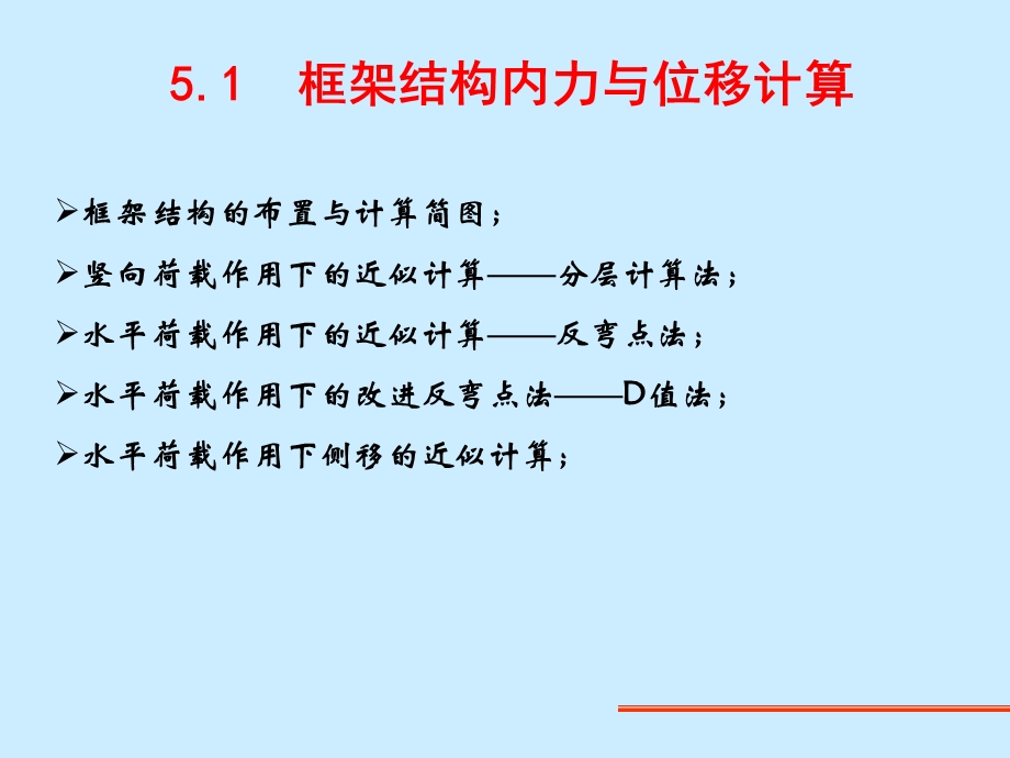 框架结构设计讲义.ppt_第2页