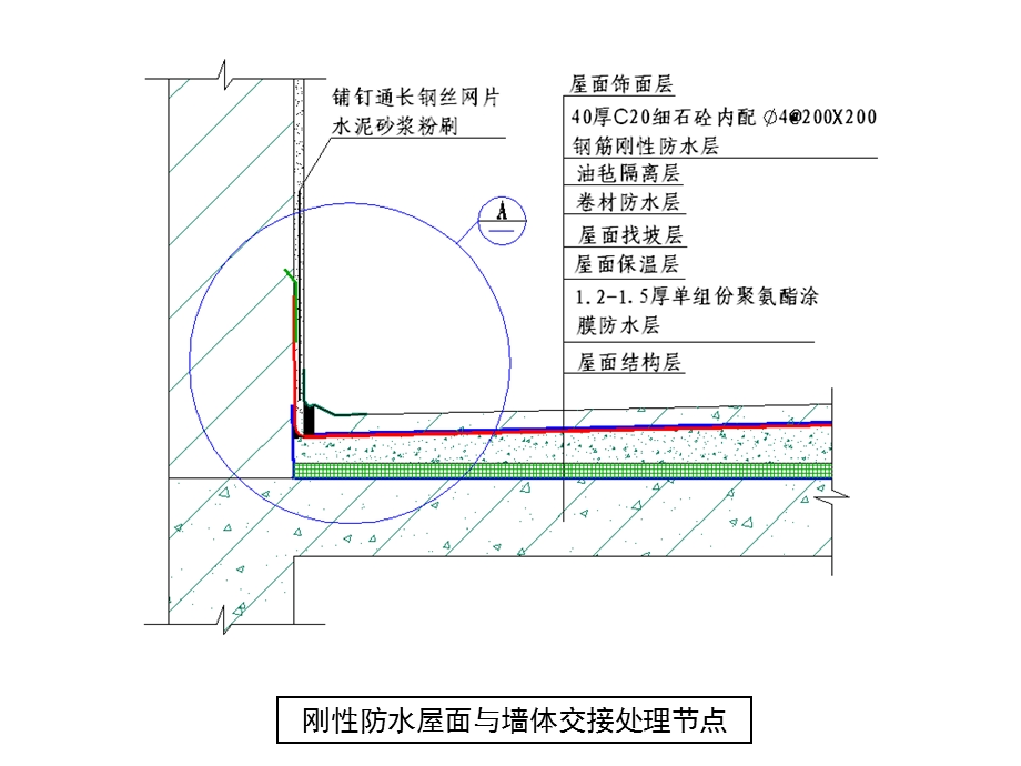 平屋面防水及保温标准施工节点.ppt_第3页