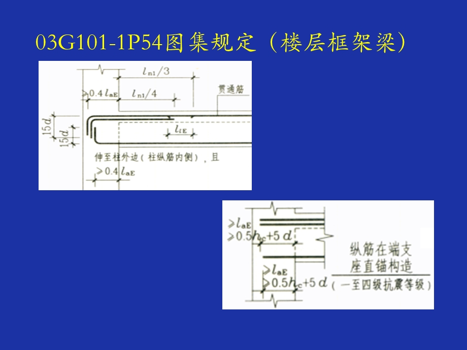 平法三维钢筋节点构造详图.ppt_第3页