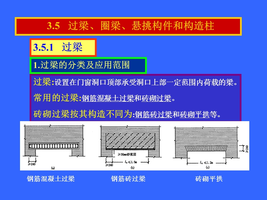 建筑结构教学PPT 过梁圈梁悬挑构件和构造柱教学PPT.ppt_第1页