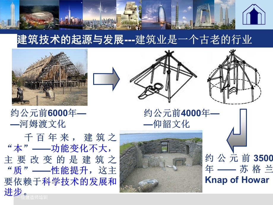 建筑工程技术上（一建继续教育） .ppt_第3页