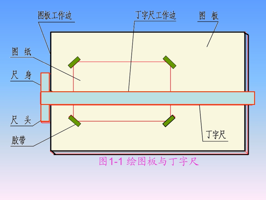 建筑识图基础知识.ppt_第3页