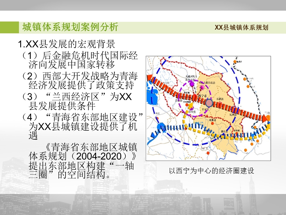 平安县城镇体系规划案例分析..ppt_第2页