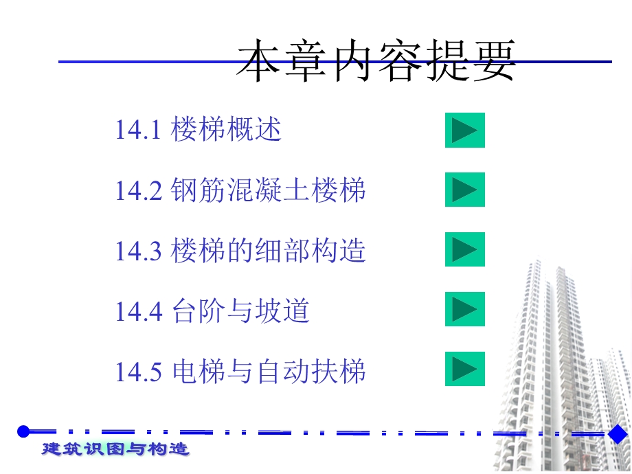 建筑识图与构造教学PPT楼梯.ppt_第2页