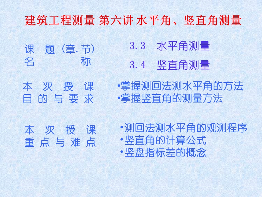 建筑工程测量 第六讲 水平角、竖直角测量.ppt_第1页