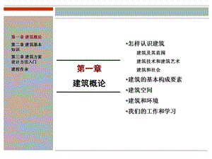 建筑原理与设计 第一章 建筑概论.ppt