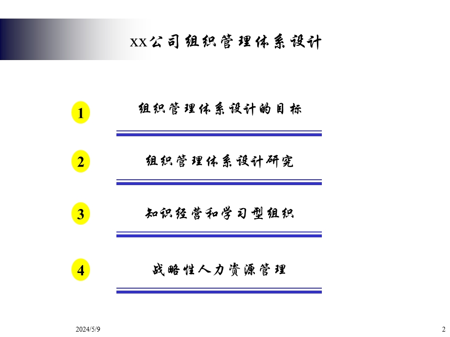 组织管理体系设计方案.ppt_第2页