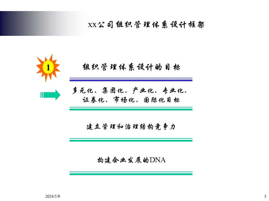 组织管理体系设计方案.ppt_第3页