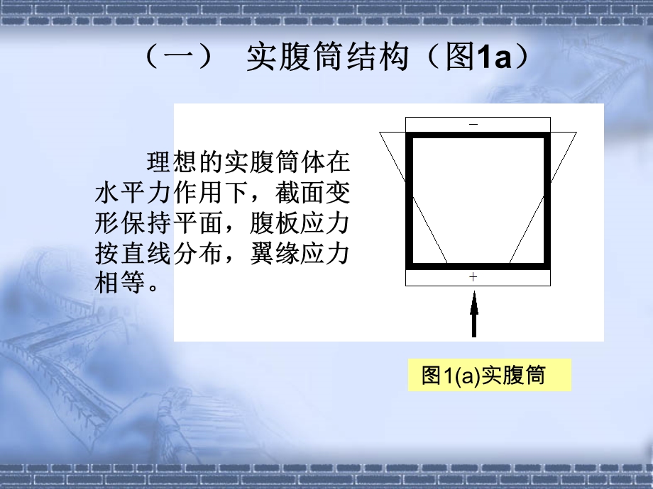 筒体结构设计.ppt_第3页