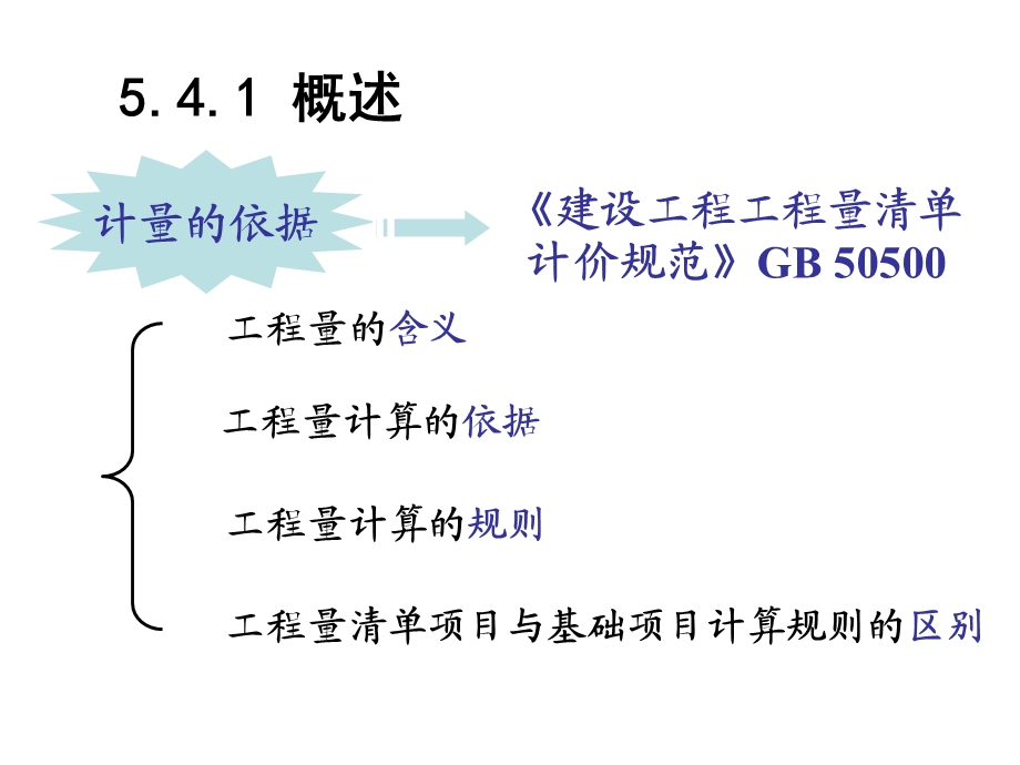 清单计价规范工程量计算规则.ppt_第2页