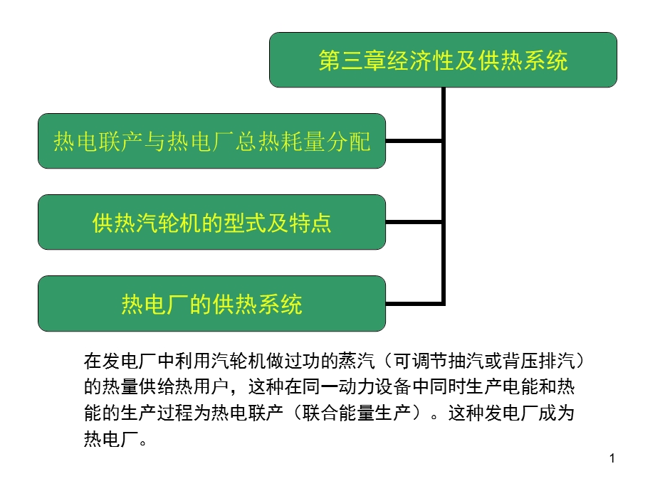 第三章热经济性及供热系统.ppt_第1页