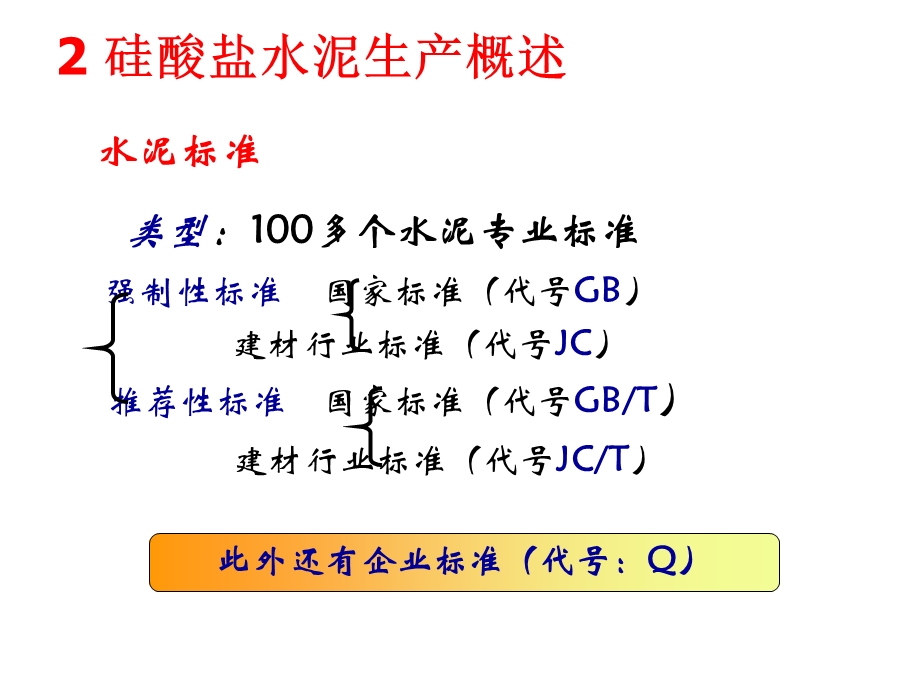 水泥与混凝土工艺原理教学课件PPT硅酸盐水泥的生产.ppt_第1页