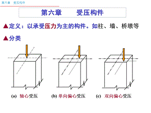 混凝土结构设计原理第6章经典PPT.ppt