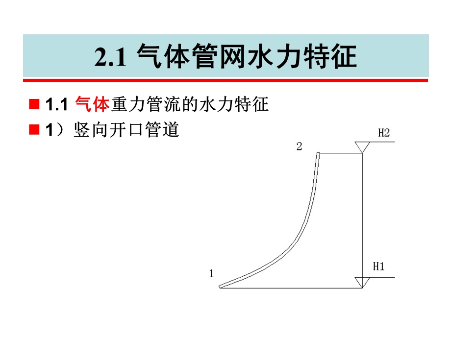 气体管网水力特征与水力计算.ppt_第2页