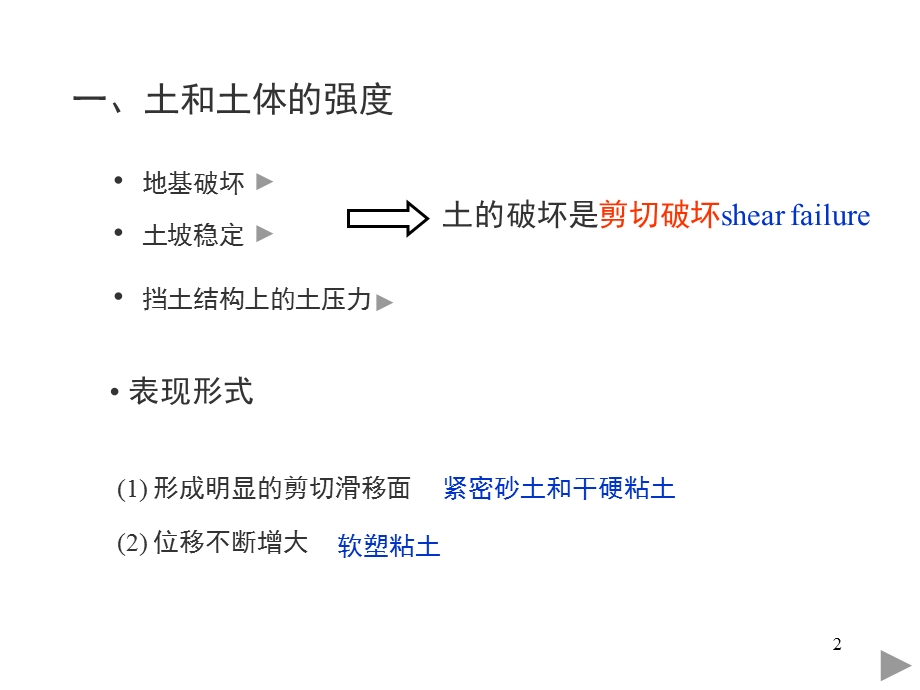 第五章 土的抗剪强度.ppt_第2页