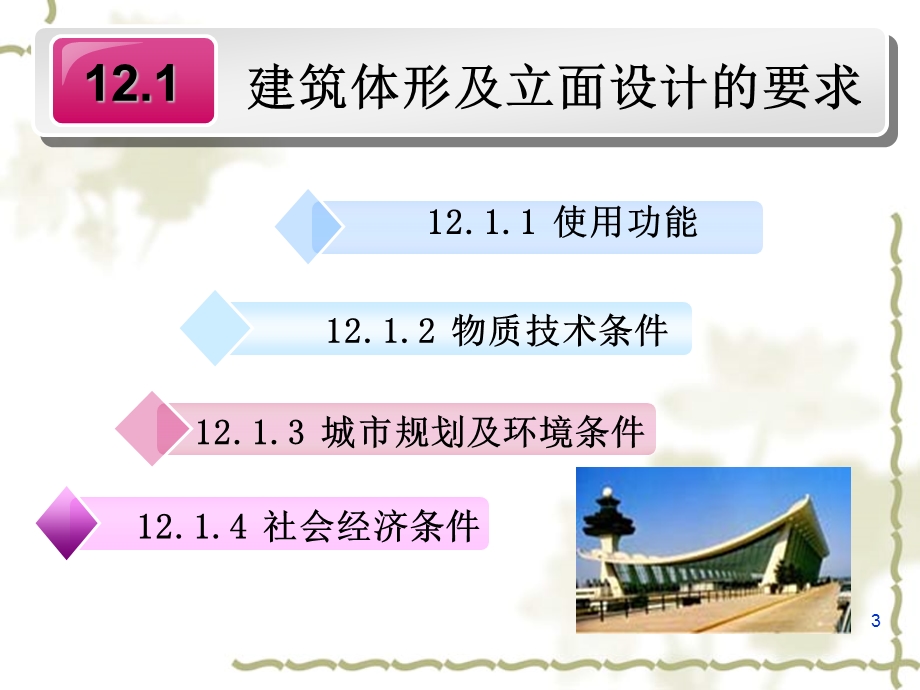 第12章 建筑体型及立面设计.ppt_第3页