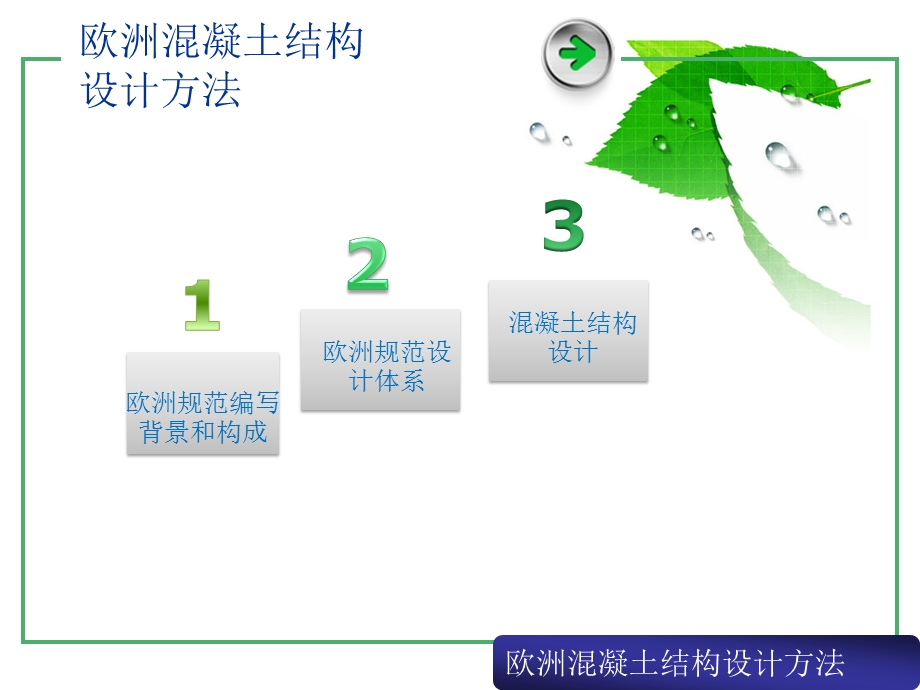 欧洲混凝土结构设计方法经典讲稿.ppt_第2页