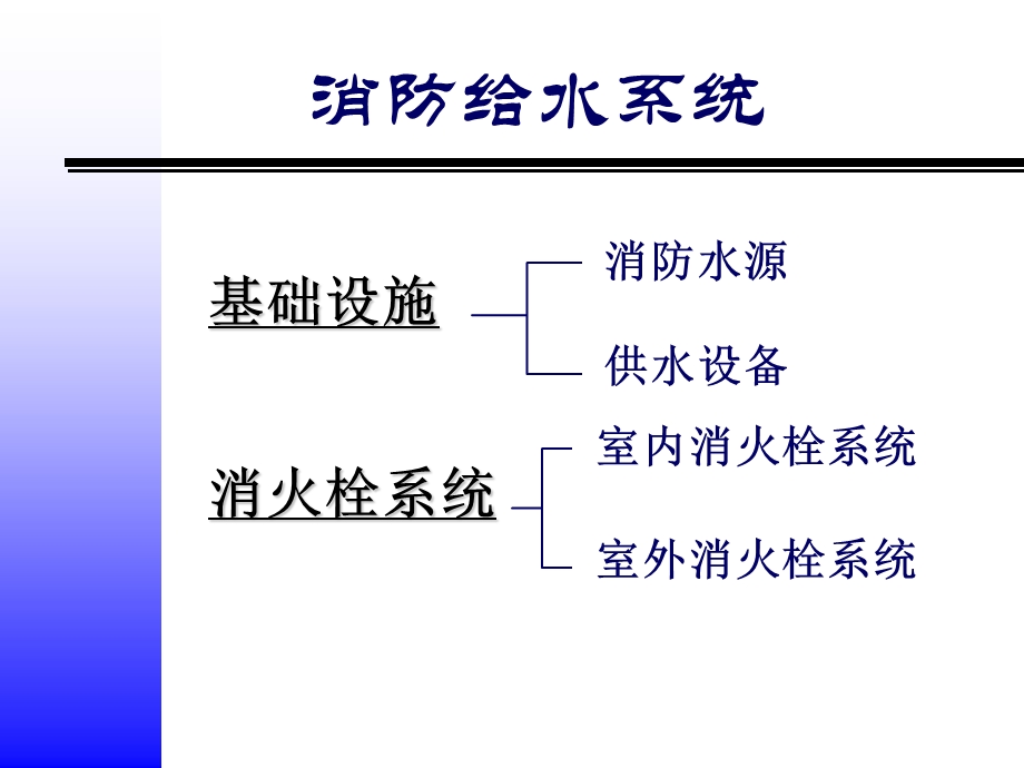 消防给水系统和自动喷水灭火系统讲义.ppt_第3页