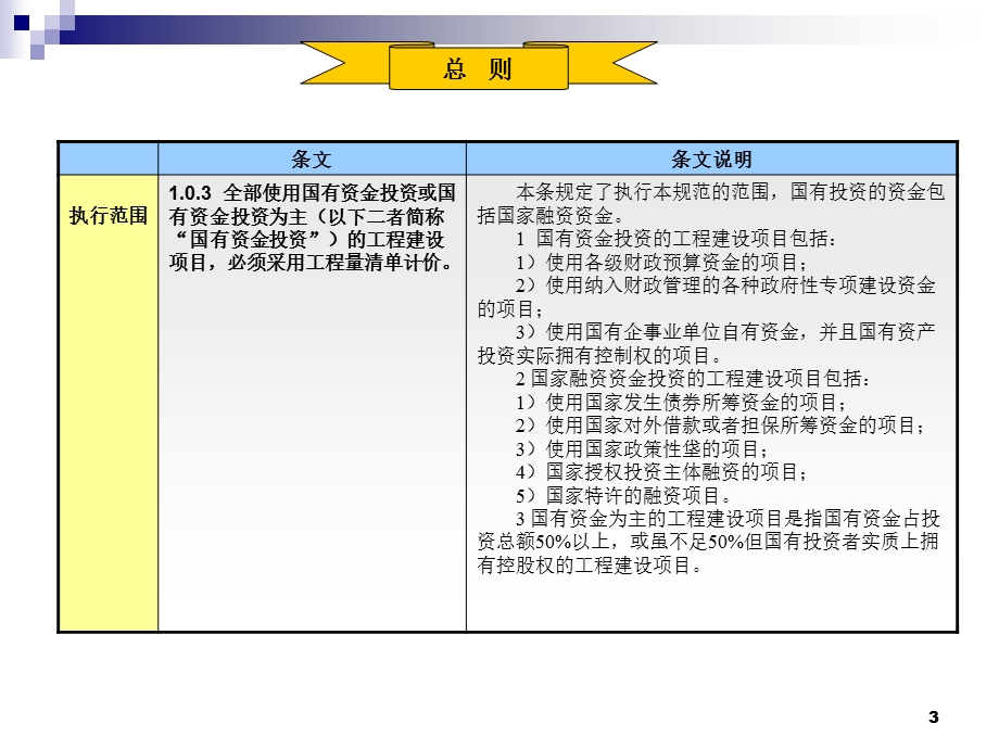 清单规范条文.ppt_第3页