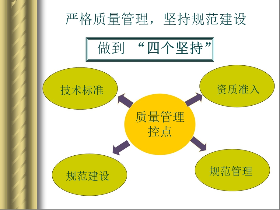 沼气工程建设管理.ppt_第3页