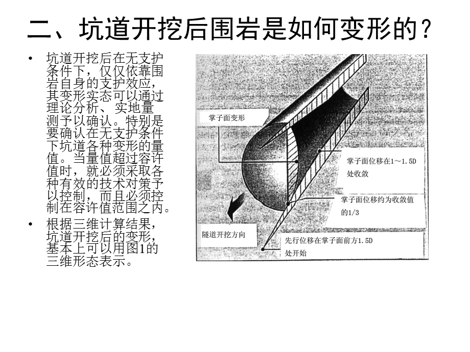 软弱围岩变形及其控制技术.ppt_第3页